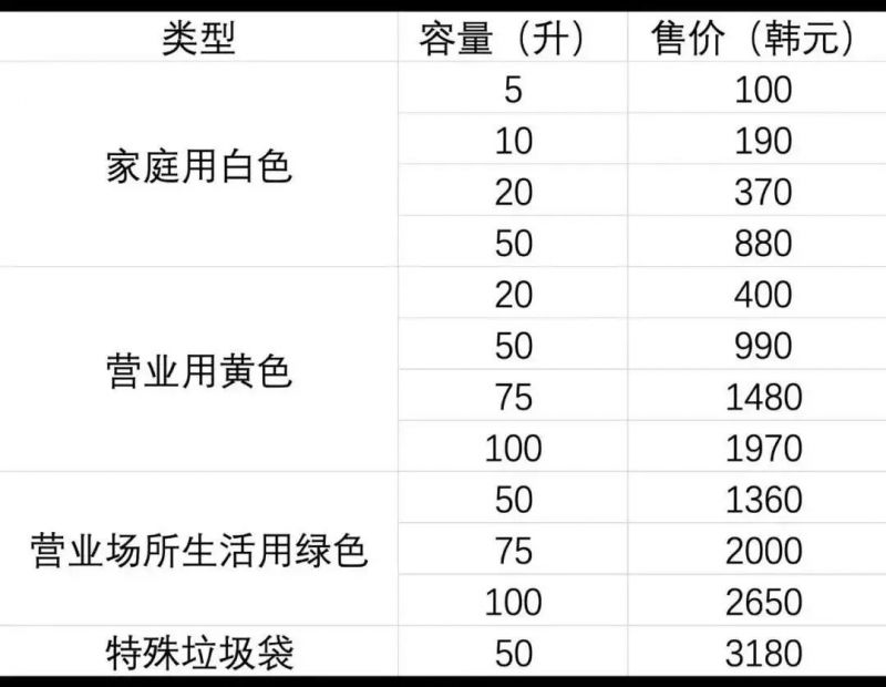 1-2310101A504141 j6国际(中国区) - 官方网站