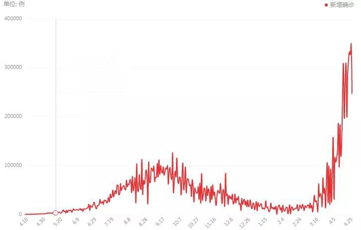 1-231012150IO29 1-231012150IO29